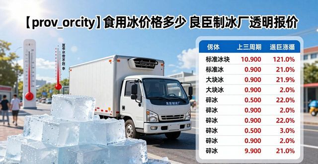绍兴食用冰价格多少 良臣制冰厂透明报价